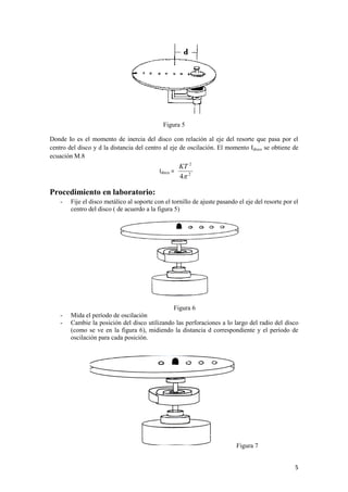 5 
Figura 5 
Donde Io es el momento de inercia del disco con relación al eje del resorte que pasa por el 
centro del disco y d la distancia del centro al eje de oscilación. El momento Idisco se obtiene de 
ecuación M.8 
Idisco = 2 
2 
4 
KT 
Procedimiento en laboratorio: 
- Fije el disco metálico al soporte con el tornillo de ajuste pasando el eje del resorte por el 
centro del disco ( de acuerdo a la figura 5) 
Figura 6 
- Mida el período de oscilación 
- Cambie la posición del disco utilizando las perforaciones a lo largo del radio del disco 
(como se ve en la figura 6), midiendo la distancia d correspondiente y el período de 
oscilación para cada posición. 
Figura 7 
 