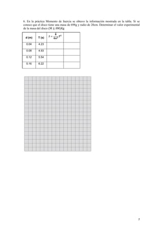 7 
6. En la práctica Momento de Inercia se obtuvo la información mostrada en la tabla. Si se conoce que el disco tiene una masa de 698g y radio de 20cm. Determinar el valor experimental de la masa del disco 
d (m) 
T (s) 
̅ 
0.04 
4.23 
0.08 
4.93 
0.12 
5.54 
0.16 
6.22 
 