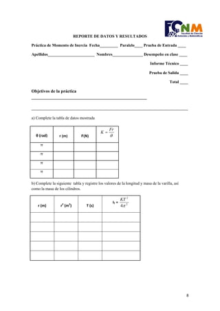 8 
REPORTE DE DATOS Y RESULTADOS 
Práctica de Momento de Inercia Fecha_________ Paralelo____ Prueba de Entrada ____ 
Apellidos_______________________ Nombres_______________ Desempeño en clase ____ 
Informe Técnico ____ 
Prueba de Salida ____ 
Total ____ 
Objetivos de la práctica 
____________________________________________________ 
_____________________________________________________________________________ 
a) Complete la tabla de datos mostrada 
b) Complete la siguiente tabla y registre los valores de la longitud y masa de la varilla, así 
como la masa de los cilindros. 
r (m) r2 (m2) T (s) 
IT = 2 
2 
4 
KT 
θ (rad) r (m) F(N)  
Fr 
K  
π 
π 
π 
π 
 