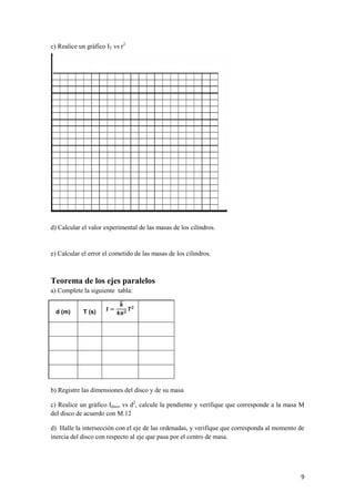 9 
c) Realice un gráfico IT vs r2 
d) Calcular el valor experimental de las masas de los cilindros. 
e) Calcular el error el cometido de las masas de los cilindros. 
Teorema de los ejes paralelos 
a) Complete la siguiente tabla: 
b) Registre las dimensiones del disco y de su masa 
c) Realice un gráfico Idisco vs d2, calcule la pendiente y verifique que corresponde a la masa M del disco de acuerdo con M.12 
d) Halle la intersección con el eje de las ordenadas, y verifique que corresponda al momento de inercia del disco con respecto al eje que pasa por el centro de masa. 
d (m) 
T (s) 
̅ 
 