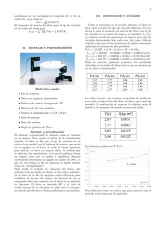 2
podr´ıamos ver un rect´angulo de longitud 2πx y de un
ancho dx, cuya masa es:
dm = M
πR2 2πxdx(7)
El momento de inercia del disco para el eje de rotaci´on
en su centro de masa ser´a:
ICM =
R
0
2M
R2 x3
dx = 1
2 MR2
(8)
II. MONTAJE Y PROCEDIMIENTO
Materiales usados
Eje de rotaci´on
Disco con agujeros diametrales
Balanza de resorte transparente 2N
Barrera de luz con contador
Fuente de alimentaci´on 5 V DC /2.4A
Base de tr´ıpode
Base del tambor
Regla de pl´astico de 20 cm
Montaje y procedimiento
El montaje experimental se dispone como se muestra
en la imagen. Para medir el factor de la restauraci´on
angular, el disco es ﬁjo con el eje de rotaci´on en su
centro de gravedad; con la balanza de resorte, que act´ua
en un agujero en el disco, se mide la fuerza necesaria
para desviar el disco un ´angulo dado. A medida que
se efect´uan las repeticiones, el brazo de palanca forma
un ´angulo recto con el muelle a equilibrar. Resulta
conveniente seleccionar un ´angulo no mayor de 180o
, ya
que de esta forma la ﬁla de agujeros se puede utilizar
como un ”transportador”.
Para medir el per´ıodo de vibraci´on del disco, una
pesta˜na (con un ancho de 3mm) se ha coloca adelante,
en la l´ınea de la ﬁla de agujeros como referencia para
modiﬁcar la lectura del sensor. La barrera de luz es
empujada sobre esta pesta˜na con el disco en su posici´on
de descanso. El disco es desviado 90o
y el ciclo de
medio tiempo de la vibraci´on se mide con el contador,
en sentido anti-horario y dichas mediciones se promedian.
III. RESULTADOS Y AN ´ALISIS
Como se menciona en la secci´on anterior, el disco se
hace rotar a trav´es de ejes de rotaci´on diferetes, de esta
forma Io ser´a el momento de inercia del disco con el eje
de rotaci´on en su centro de masa y en adelante I1, I2 e
I3 vendr´an siendo los momentos de inercia para ejes de
rotaci´on distanciados 3cm cada uno. As´ı, pues, faltar´ıa
calcular cada uno de los momentos de inercia anteriores
aplicando el teorema de ejes paralelos.
Si Io = 1
2 MR2
, y si R = 0,15m y M = 0,45kg
I1 = Io + M0,062
= 0,00506 + 0,0016 = 0,0067Nm(9)
I2 = Io + M0,122
= 0,00506 + 0,0144 = 0,0115Nm(10)
I3 = Io + M0,152
= 0,00506 + 0,0225 = 0,0152Nm(11)
Dado lo anterior podemos presentar los resultados
obtenidos en la sesi´on de laboratorio y que se encuentran
en la tabla a continuaci´on:
La tabla anterior nos muestra el per´ıodo de oscilaci´on
para cada conﬁguraci´on del disco, es decir, para cada eje
paralelo. A continuci´on se muestra la relaci´on entre el
per´odo y el momento de inercia en una sola tabla:
Inicialmente graﬁcamos T Vs I:
Pero debemos tener en cuenta que para nuestro caso el
per´ıodo viene dado por la expresi´on:
 