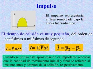 El tiempo de colisión es muy pequeño, del orden de
centésimas o milésimas de segundo.
Impulso
El impulso representaría
el área sombreada bajo la
curva fuerza-tiempo.
Cuando se utiliza esta aproximación es importante recordar
que la cantidad de movimiento inicial y final se refieren al
instante antes y después de la colisión, respectivamente.
txFI 
_
 
