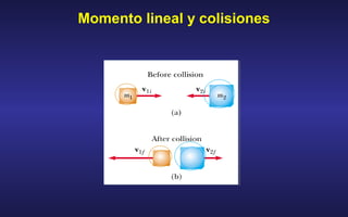 Momento lineal y colisiones
 