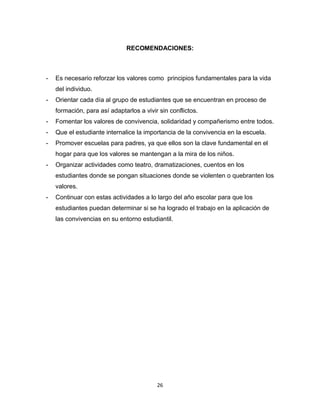 26 
RECOMENDACIONES: 
- Es necesario reforzar los valores como principios fundamentales para la vida del individuo. 
- Orientar cada día al grupo de estudiantes que se encuentran en proceso de formación, para así adaptarlos a vivir sin conflictos. 
- Fomentar los valores de convivencia, solidaridad y compañerismo entre todos. 
- Que el estudiante internalice la importancia de la convivencia en la escuela. 
- Promover escuelas para padres, ya que ellos son la clave fundamental en el hogar para que los valores se mantengan a la mira de los niños. 
- Organizar actividades como teatro, dramatizaciones, cuentos en los estudiantes donde se pongan situaciones donde se violenten o quebranten los valores. 
- Continuar con estas actividades a lo largo del año escolar para que los estudiantes puedan determinar si se ha logrado el trabajo en la aplicación de las convivencias en su entorno estudiantil. 
 