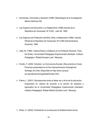 28 
 Hernández, Fernández y Sampieri (1998). Metodología de la Investigación. 
México McGraw Hill. 
 Ley Orgánica de Educación y su Reglamento (1998) Gaceta de la 
República de Venezuela. Nº 2.635, Julio 26, 1980. 
 Ley Orgánica de Protección del Niño, Niña y Adolescente (1998). Gaceta 
Oficial de la República de Venezuela, Nº 5.266 (Extraordinario), Octubre2, 1998. 
 Little, M. (1996). Valores Éticos y Estéticos en la Profesión Docente. Tesis 
De Grado. Universidad Pedagógica Experimental Libertador. Instituto Pedagógico “Rafael Escobar Lara”. Maracay. 
 Onetto, F. (2002, Octubre). La Convivencia Escolar. [Documento en línea]. 
Ponencia presentada en el Foro Iberoamericano Subregional, Santiago de Chile. Disponible en:http:/www.campus- oli.org/valores/monografias02/index.html. 
 Palma, L. (2001). Discrepancias entre el deber ser y él es de la educación, 
Sustentada en valores de acuerdo a la opinión de expertos y egresados de la Universidad Pedagógica Experimental Libertador. Instituto Pedagógica “Rafael Alberto Escobar Lara”. Maracay. 
 Pérez, C. (2003). Orientación en el aula para el fortalecimiento de los  