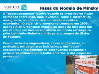 Fases do Modelo de Minsky O "desordenamento" ocorre quando os investidores ficam animados sobre algo, uma invenção, como a Internet, ou uma guerra, ou uma brusca mudança de política econômica.  O atual ciclo americano começou em 2003, quando Alan Greenspan reduziu as taxas de juro para um por cento, e um inesperado afluxo de moeda estrangeira, principalmente dinheiro chinês para a compra de títulos do Tesouro.   Com o custo dos empréstimos, taxas hipotecárias, em particular, em patamares baixíssimos, um “boom” especulativo rapidamente se desenvolveu chegando a patamares maiores que a bolha anterior: a das empresas ponto.com.   