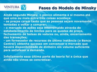 Fases do Modelo de Minsky Ainda segundo Minsky, o pânico alimenta a si mesmo até que uma ou mais entre três coisas aconteça: - os preços caiam tanto que as pessoas sejam novamente tentadas a voltar a comprar; - o mercado de ações seja interrompido através do estabelecimento de limites para as quedas de preço, fechamento de bolsas de valores ou, ainda, encerramento das transações; - um fornecedor de recursos de última instância (o Banco Central) obtenha sucesso em convencer o mercado que haverá disponibilidade de dinheiro em volume suficiente para satisfazer a demanda. Infelizmente essa última parte da teoria foi a única que ainda não vimos se concretizar.  