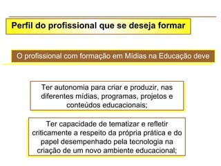 Perfil do profissional que se deseja formar


 O profissional com formação em Mídias na Educação deve



       Ter autonomia para criar e produzir, nas
       diferentes mídias, programas, projetos e
               conteúdos educacionais;

           Ter capacidade de tematizar e refletir
     criticamente a respeito da própria prática e do
        papel desempenhado pela tecnologia na
       criação de um novo ambiente educacional;
 