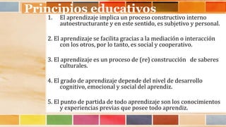 Principios educativos
1. El aprendizaje implica un proceso constructivo interno
autoestructurante y en este sentido, es subjetivo y personal.
2. El aprendizaje se facilita gracias a la mediación o interacción
con los otros, por lo tanto, es social y cooperativo.
3. El aprendizaje es un proceso de (re) construcción de saberes
culturales.
4. El grado de aprendizaje depende del nivel de desarrollo
cognitivo, emocional y social del aprendiz.
5. El punto de partida de todo aprendizaje son los conocimientos
y experiencias previas que posee todo aprendiz.
 