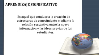 APRENDIZAJE SIGNIFICATIVO
Es aquel que conduce a la creación de
estructuras de conocimiento mediante la
relación sustantiva entre la nueva
información y las ideas previas de los
estudiantes.
 