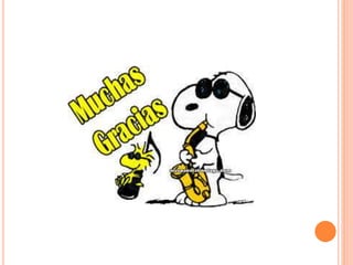 Momentos de verdad en servicio al cliente