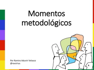 Momentos
metodológicos
Por Ramiro Aduviri Velasco
@ravsirius
 