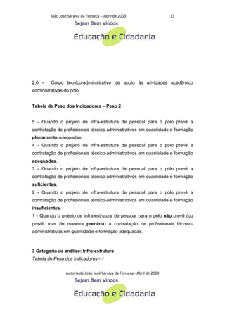 Criterios para a analise de polos de educacao a distancia