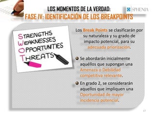 LOS MOMENTOS DE LA VERDAD:
FASE IV: IDENTIFICACIÓN DE LOS BREAKPOINTS
                   Los Break Points se clasificarán por
                       su naturaleza y su grado de
                       impacto potencial, para su
                         adecuada priorización.

                     Se abordarán inicialmente
                     aquéllos que supongan una
                     Amenaza o Debilidad
                     competitiva relevante.
                     En grado 2, se considerarán
                     aquellos que impliquen una
                     Oportunidad de mayor
                     incidencia potencial.

                                                          17
 