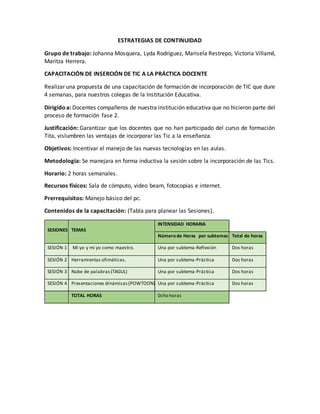 ESTRATEGIAS DE CONTINUIDAD
Grupo de trabajo: Johanna Mosquera, Lyda Rodríguez, Marisela Restrepo, Victoria Villamil,
Maritza Herrera.
CAPACITACIÓN DE INSERCIÓN DE TIC A LA PRÁCTICA DOCENTE
Realizar una propuesta de una capacitación de formación de incorporación de TIC que dure
4 semanas, para nuestros colegas de la Institución Educativa.
Dirigidoa: Docentes compañeros de nuestra institución educativa que no hicieron parte del
proceso de formación fase 2.
Justificación: Garantizar que los docentes que no han participado del curso de formación
Tita, vislumbren las ventajas de incorporar las Tic a la enseñanza.
Objetivos: Incentivar el manejo de las nuevas tecnologías en las aulas.
Metodología: Se manejara en forma inductiva la sesión sobre la incorporación de las Tics.
Horario: 2 horas semanales.
Recursos físicos: Sala de cómputo, video beam, fotocopias e internet.
Prerrequisitos: Manejo básico del pc.
Contenidos de la capacitación: (Tabla para planear las Sesiones).
SESIONES TEMAS
INTENSIDAD HORARIA
Número de Horas por subtemas Total de horas
SESIÓN 1 Mi yo y mi yo como maestro. Una por subtema-Reflexión Dos horas
SESIÓN 2 Herramientas ofimáticas. Una por subtema-Práctica Dos horas
SESIÓN 3 Nube de palabras (TAGUL) Una por subtema-Práctica Dos horas
SESIÓN 4 Presentaciones dinámicas(POWTOON) Una por subtema-Práctica Dos horas
TOTAL HORAS 0cho horas