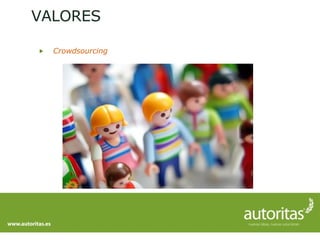 Crowdsourcing VALORES 