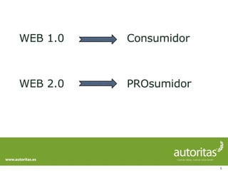 WEB 1.0  Consumidor WEB 2.0  PROsumidor 