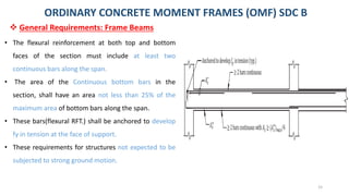 Moment Resisting Frame.pdf
