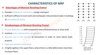 Mrf Frame Moment Resisting Frame.pdf