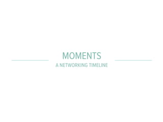 MOMENTS
A NETWORKING TIMELINE
 