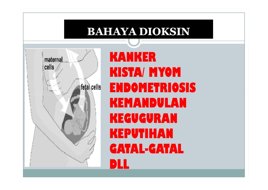 Sudah Aman kah Pembalut yang Anda Pakai Saat Ini?