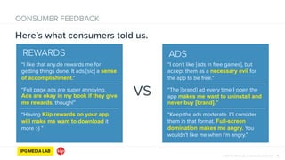 © 2014 IPG Media Lab. Proprietary & Confidential 15
ADSREWARDS
VS
CONSUMER FEEDBACK
Here’s what consumers told us.
“I don't like [ads in free games], but
accept them as a necessary evil for
the app to be free.”
“Keep the ads moderate. I'll consider
them in that format. Full-screen
domination makes me angry. You
wouldn't like me when I'm angry.”
“The [brand] ad every time I open the
app makes me want to uninstall and
never buy [brand].”
“I like that any.do rewards me for
getting things done. It ads [sic] a sense
of accomplishment.”
“Having Kiip rewards on your app
will make me want to download it
more :-) ”
“Full page ads are super annoying.
Ads are okay in my book if they give
me rewards, though!”
 