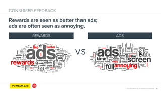 © 2014 IPG Media Lab. Proprietary & Confidential 16
VS
CONSUMER FEEDBACK
Rewards are seen as better than ads;
ads are often seen as annoying.
ADSREWARDS
 