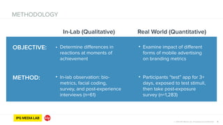 © 2014 IPG Media Lab. Proprietary & Confidential 8
In-Lab (Qualitative) Real World (Quantitative)
METHOD:
OBJECTIVE:
• In-lab observation: bio-
metrics, facial coding,
survey, and post-experience
interviews (n=61)
• Participants “test” app for 3+
days, exposed to test stimuli,
then take post-exposure
survey (n=1,283)
• Determine differences in
reactions at moments of
achievement
• Examine impact of different
forms of mobile advertising
on branding metrics
METHODOLOGY
 