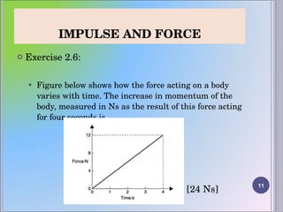 IMPULSE AND FORCE Exercise 2.6:  Figure below shows how the force acting on a body varies with time. The increase in momentum of the body, measured in Ns as the result of this force acting for four seconds is _________  [24 Ns] 
