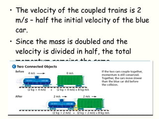 The velocity of the coupled trains is 2 m/s – half the initial velocity of the blue car.  Since the mass is doubled and the velocity is divided in half, the total momentum remains the same. 