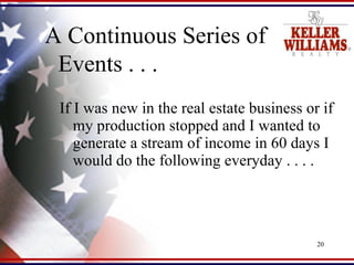 If I was new in the real estate business or if my production stopped and I wanted to generate a stream of income in 60 days I would do the following everyday . . . . A Continuous Series of Events . . .   