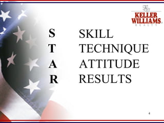 S SKILL T TECHNIQUE A ATTITUDE R RESULTS 