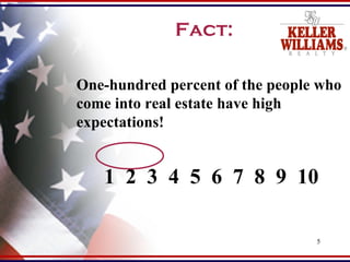 One-hundred percent of the people who come into real estate have high expectations! 1  2  3  4  5  6  7  8  9  10 Fact: 