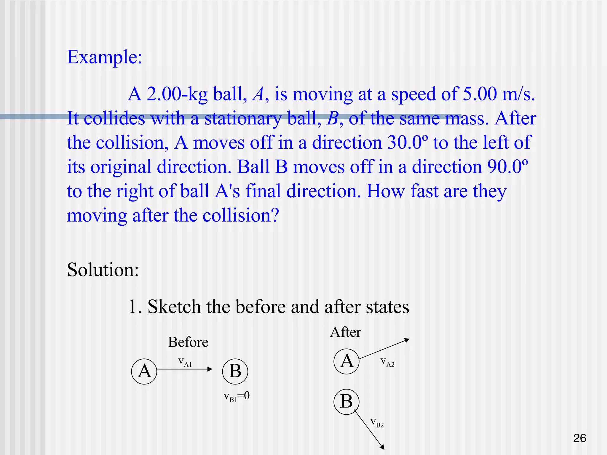 Example: A 2.00-kg ball,  A , is moving at a speed of 5.00 m/s. It collides with a stationary ball,  B , of the same mass. After the collision, A moves off in a direction 30.0 º to the left of its original direction. Ball B moves off in a direction 90.0º to the right of ball A's final direction. How fast are they moving after the collision? Solution: 1. Sketch the before and after states Before A B v A1 v B1 =0 A B After v A2 v B2 