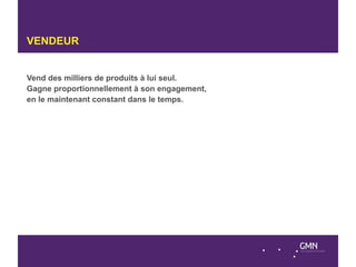 VENDEUR


Vend des milliers de produits à lui seul.
Gagne proportionnellement à son engagement,
en le maintenant constant dans le temps.
 