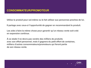 CONSOMMATEUR/PROMOTEUR


Utilise le produit pour soi-même ou le fait utiliser aux personnes proches de lui.

Il partage avec ceux-ci l’opportunité de gagner en recommandant le produit.

Les aide à faire la même chose pour garantir qu’un réseau vente soit créé
en expansion continue.

À ce stade il ne devra pas vendre des milliers de produits
avec son effort personnel, mais il gagnera du petit effort de centaines,
milliers d’autres consommateurs/promoteurs qui feront partie
de son réseau vente.
 