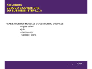 180 JOURS
 JUSQU’A L’OUVERTURE
 DU BUSINESS (STEP1,2,3)



- REALISATION DES MODELES DE GESTION DU BUSINESS
              - digital office
              - join
              - stock center
              - wor(l)der store
 