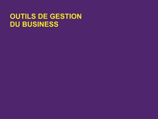 OUTILS DE GESTION
DU BUSINESS
 