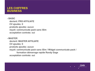 LES CHIFFRES
BUSINESS

- BASIC
   devient: PRO AFFILIATE
   CV ajoutés: 0
   produits ajoutés: aucun
   reçoit: communicate pack sans iSim
   acceptation contrats: oui

- MASTER
   devient: MASTER AFFILIATE
   CV ajoutés: 0
   produits ajoutés: aucun
   reçoit: communicate pack sans iSim / Widget communicate pack /
           formation démarrage rapide Randy Gage
   acceptation contrats: oui
 