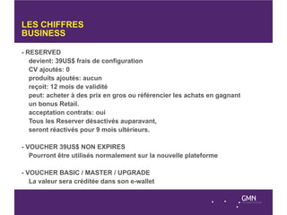 LES CHIFFRES
BUSINESS

- RESERVED
   devient: 39US$ frais de configuration
   CV ajoutés: 0
   produits ajoutés: aucun
   reçoit: 12 mois de validité
   peut: acheter à des prix en gros ou référencier les achats en gagnant
   un bonus Retail.
   acceptation contrats: oui
   Tous les Reserver désactivés auparavant,
   seront réactivés pour 9 mois ultérieurs.

- VOUCHER 39US$ NON EXPIRES
   Pourront être utilisés normalement sur la nouvelle plateforme

- VOUCHER BASIC / MASTER / UPGRADE
   La valeur sera créditée dans son e-wallet
 