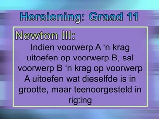 Indien voorwerp A ‘n krag
uitoefen op voorwerp B, sal
voorwerp B ‘n krag op voorwerp
A uitoefen wat dieselfde is in
grootte, maar teenoorgesteld in
rigting
 