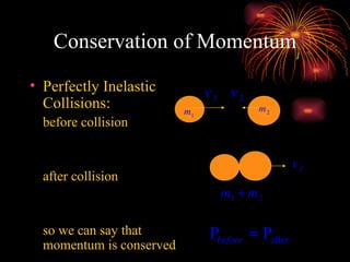 Conservation of Momentum Perfectly Inelastic Collisions:   before collision after collision so we can say that momentum is conserved 