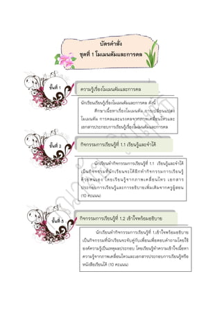 ความรู้เรื่องโมเมนตัมและการดล
กิจกรรมการเรียนรู้ที่ 1.1 เรียนรู้และจาได้
กิจกรรมการเรียนรู้ที่ 1.2 เข้าใจพร้อมอธิบาย
นักเรียนเรียนรู้เรื่องโมเมนตัมและการดล ดังนี้
ศึกษาเนื้อหาเรื่องโมเมนตัม การเปลี่ยนแปลง
โมเมนตัม การดลและแรงดลจากภาพเคลื่อนไหวและ
เอกสารประกอบการเรียนรู้เรื่องโมเมนตัมและการดล
นักเรียนทากิจกรรมการเรียนรู้ที่ 1.1 เรียนรู้และจาได้
เป็นกิจกรรมที่นักเรียนจะได้ฝึกทากิจกรรมการเรียนรู้
ด้วยตนเอง โดยเรียนรู้จากภาพเคลื่อนไหว เอกสาร
ประกอบการเรียนรู้และการอธิบายเพิ่มเติมจากครูผู้สอน
(10 คะแนน)
นักเรียนทากิจกรรมการเรียนรู้ที่ 1.เข้าใจพร้อมอธิบาย
เป็นกิจกรรมที่นักเรียนจะจับคู่กับเพื่อนเพื่อตอบคาถามโดยใช้
องค์ความรู้เป็นเหตุผลประกอบ โดยเรียนรู้ทาความเข้าใจเนื้อหา
ความรู้จากภาพเคลื่อนไหวและเอกสารประกอบการเรียนรู้หรือ
หนังสือเรียนได้ (10 คะแนน)
บัตรคาสั่ง
ชุดที่ 1 โมเมนตัมและการดล
ขั้นที่ 1
ขั้นที่ 2
ขั้นที่ 3
 