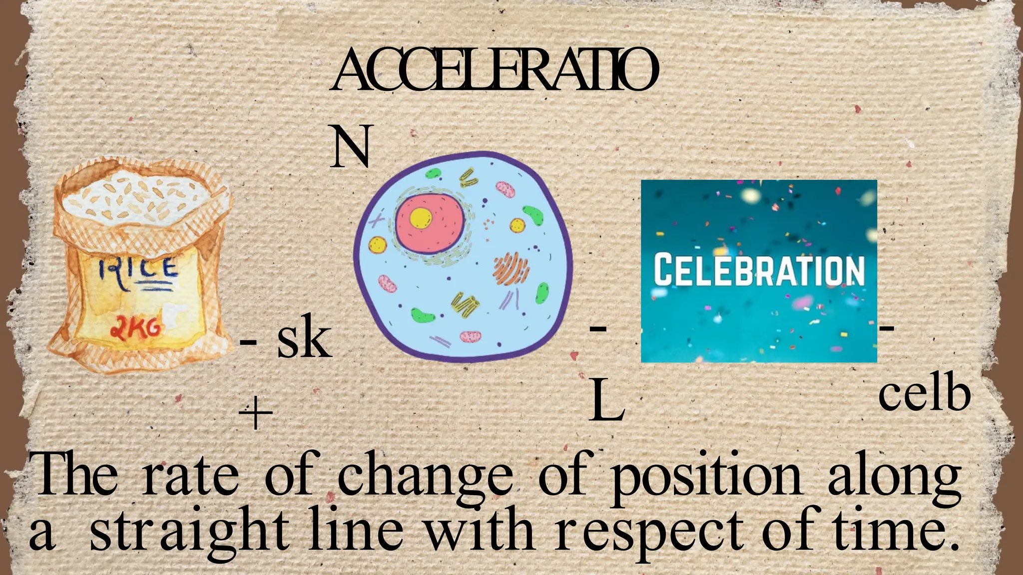 The rate of change of position along
a straight line with respect of time.
- sk
+
-
L
-
celb
ACCELERA
TIO
N
 