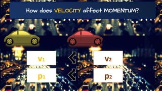 v1
p2
p1
v2
How does VELOCITY affect MOMENTUM?
 