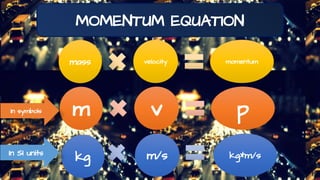 MOMENTUM EQUATION
mass velocity momentum
m v p
kg m/s kg*m/s
In symbols
In SI units
 