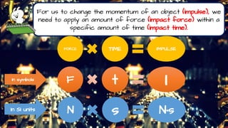 For us to change the momentum of an object (impulse), we
need to apply an amount of force (impact force) within a
specific amount of time (impact time).
FORCE TIME IMPULSE
F t I
N s N•s
In symbols
In SI units
 