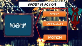 STOP
DIFFICULTY
MOTION
SPIDEY IN ACTION
 