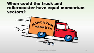 When could the truck and
rollercoaster have equal momentum
vectors?
EM, SPP- DoCl, FoT, DDU, Nadiad. 10
 