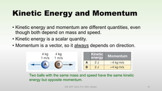 Kinetic Energy and Momentum
• Kinetic energy and momentum are different quantities, even
though both depend on mass and speed.
• Kinetic energy is a scalar quantity.
• Momentum is a vector, so it always depends on direction.
EM, SPP- DoCl, FoT, DDU, Nadiad. 16
Two balls with the same mass and speed have the same kinetic
energy but opposite momentum.
 